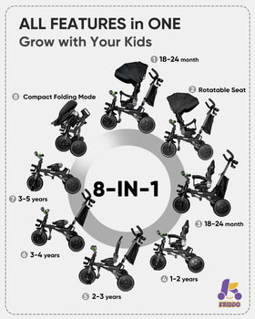 KRIDDO foldable tricycle in compact fold mode, ideal for travel