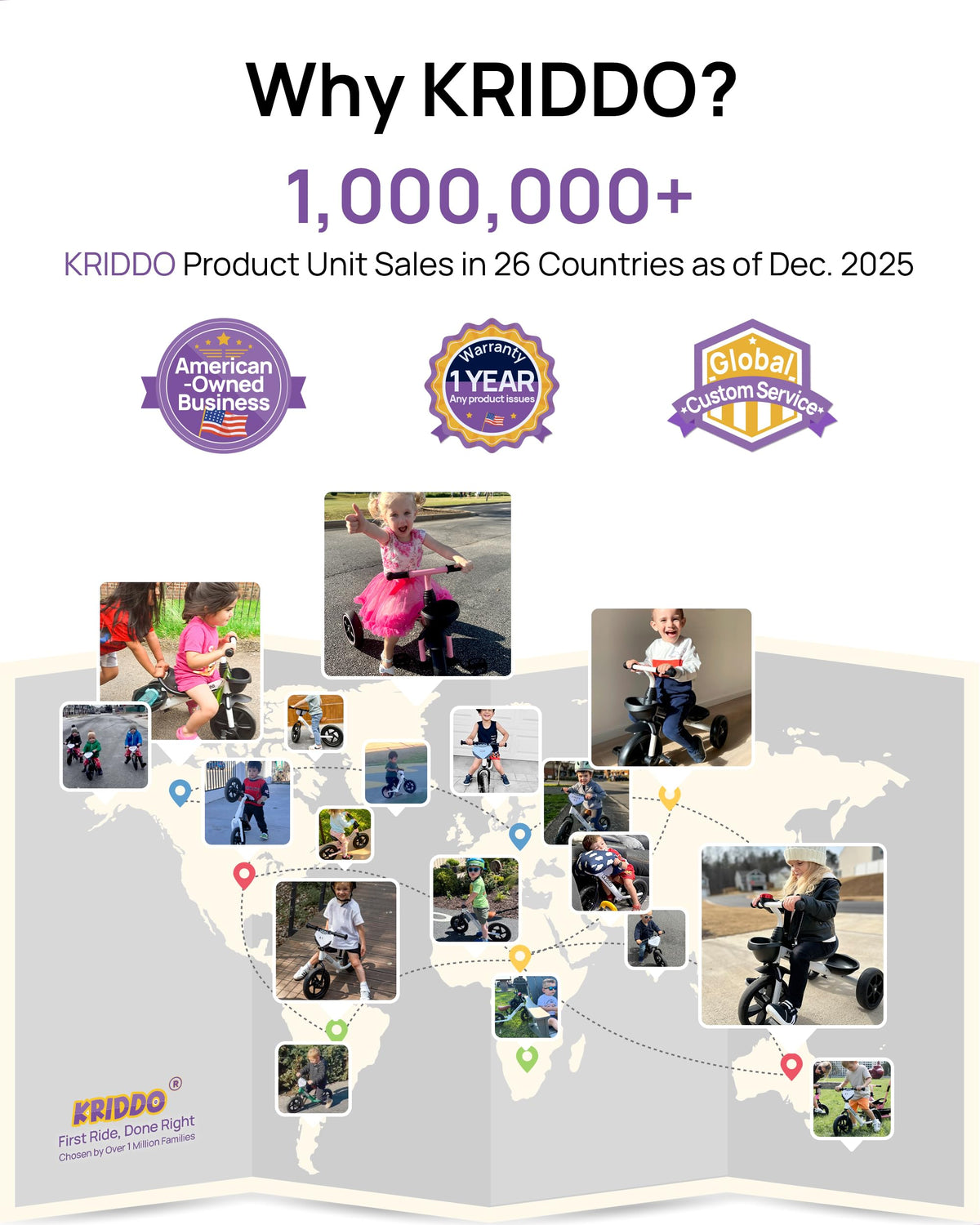 KRIDDO BPA-free materials and non-toxic paint ensure safe play.