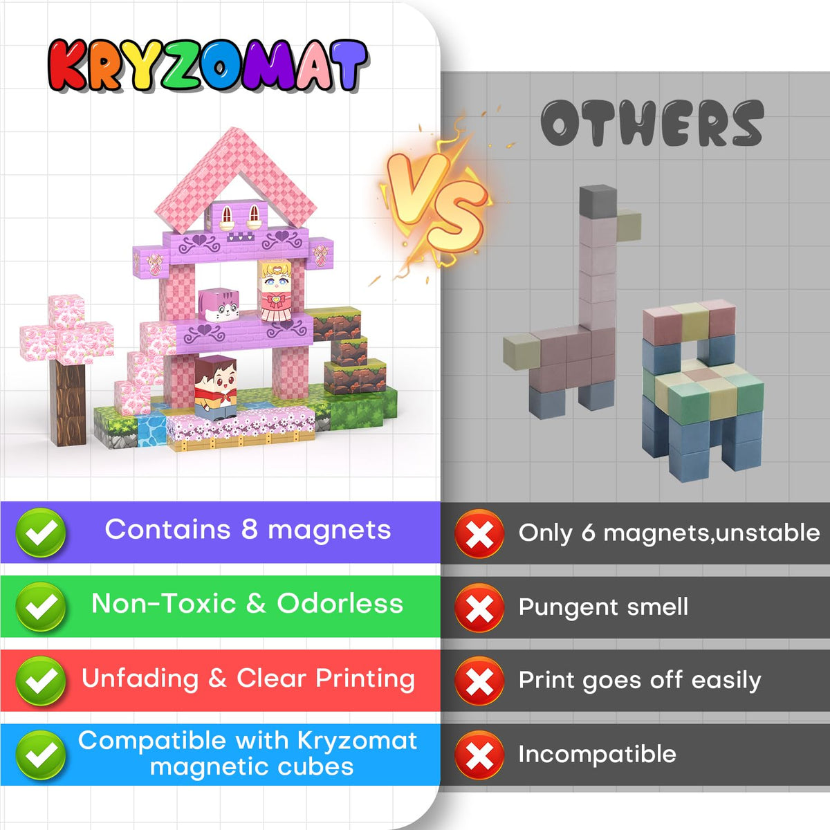 Kryzomat compatible with other magnetic tile sets for expanded play