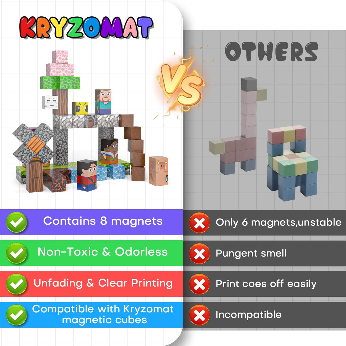 Kryzomat STEM learning closeup shows hand-eye coordination benefits.