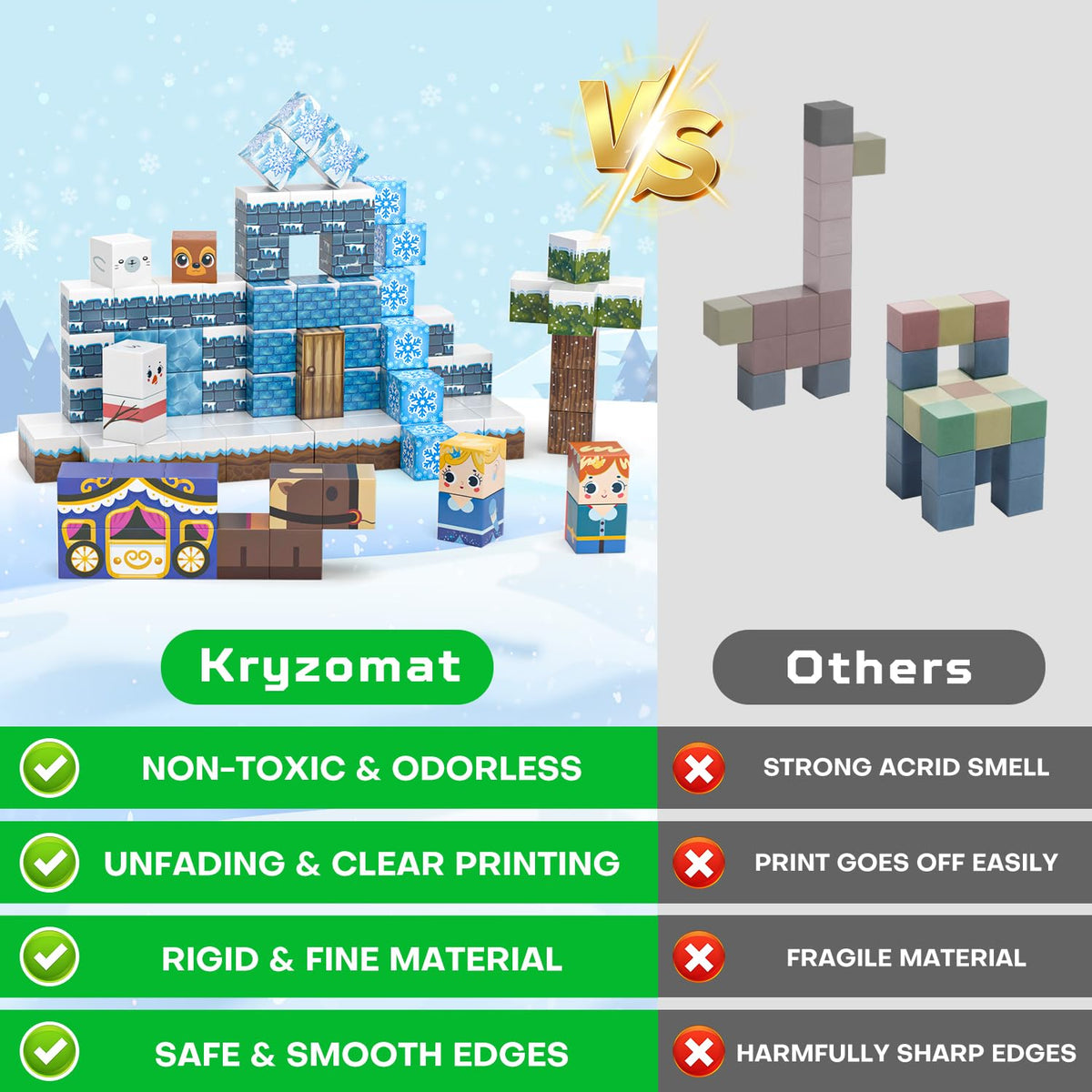 Kryzomat washable magnetic cubes easy to clean after play