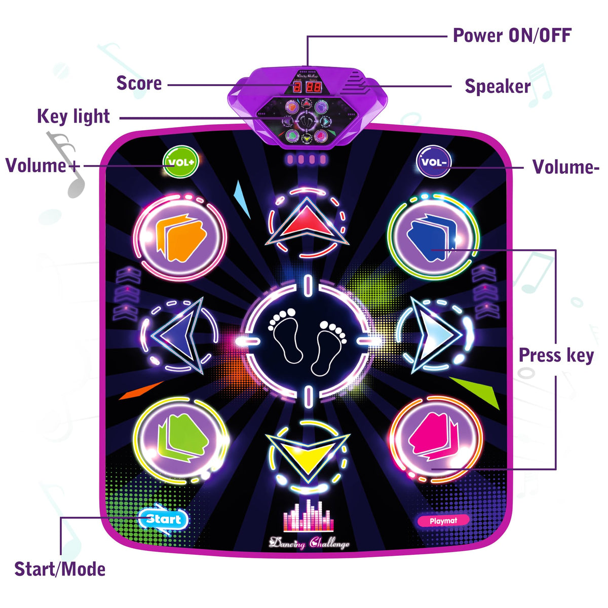 Kusntin Dance Mat with LED lights for interactive play and ambience.
