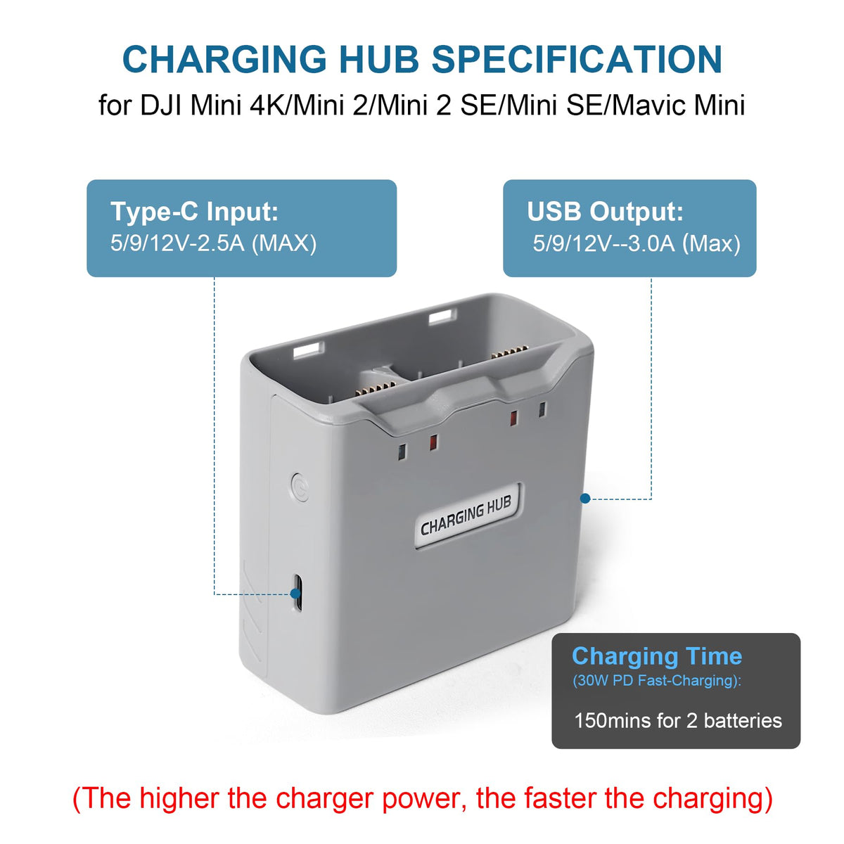 KUWATA charges two batteries in sequence, prioritizing higher power cells.