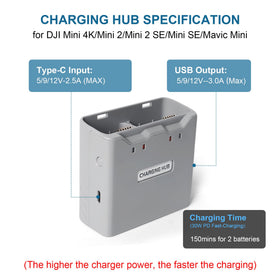KUWATA charges two batteries in sequence, prioritizing higher power cells.