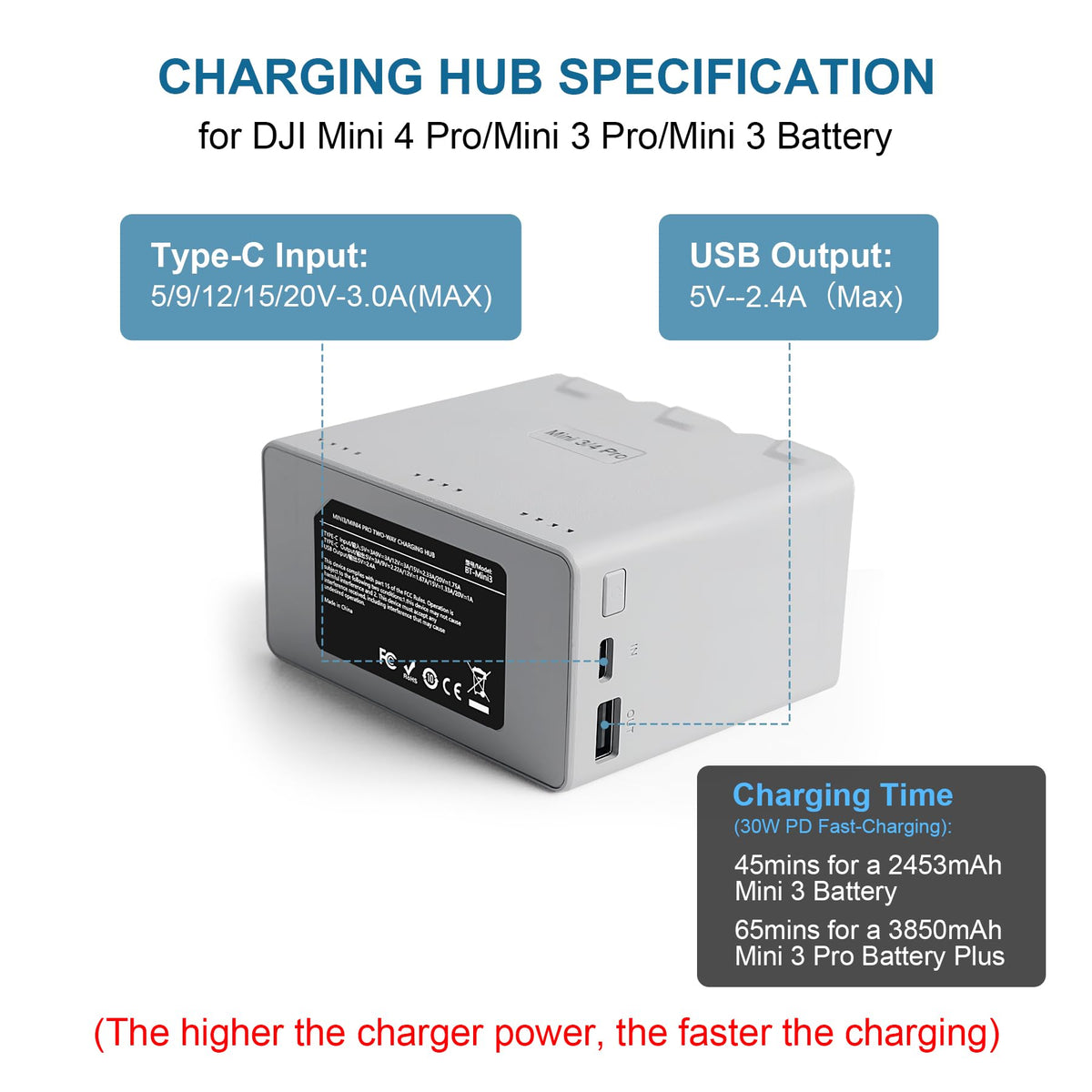 KUWATA PD-30W charging with DJI charger for rapid top-ups