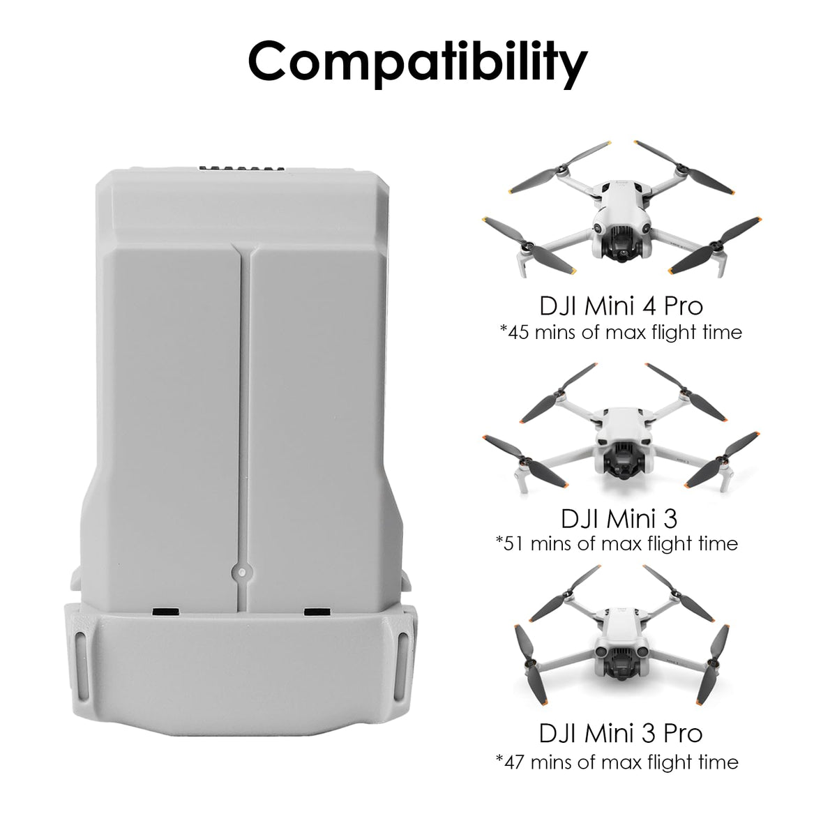 KUWATA Two-Way Charging Hub powers simultaneous battery recharge