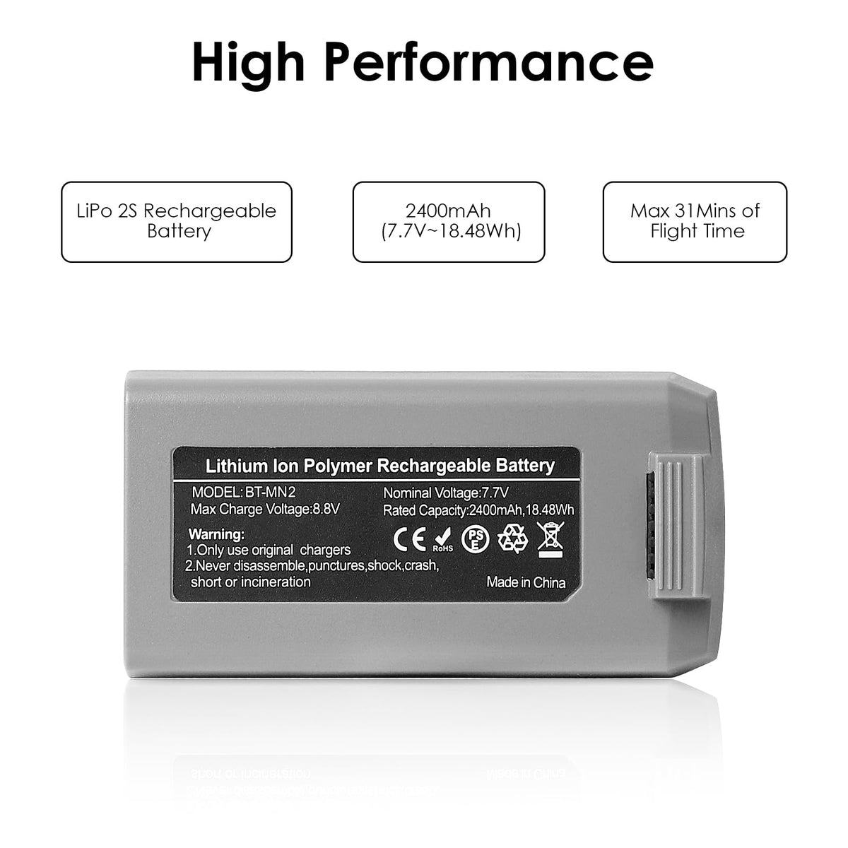 KUWATA battery BMS real-time status monitoring during flight for peace of mind.