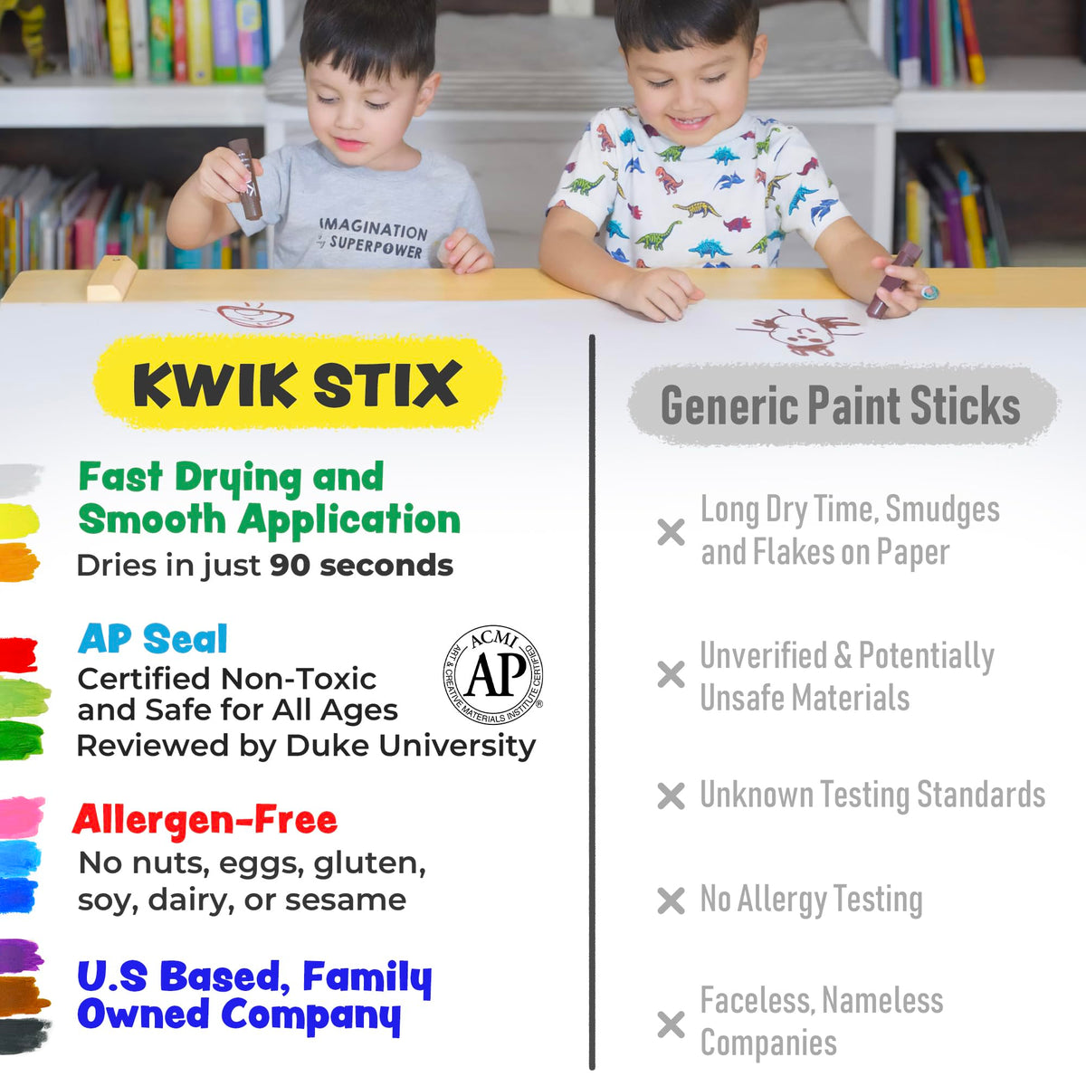 Kwik Stix twist-up mechanism makes painting easy for kids.