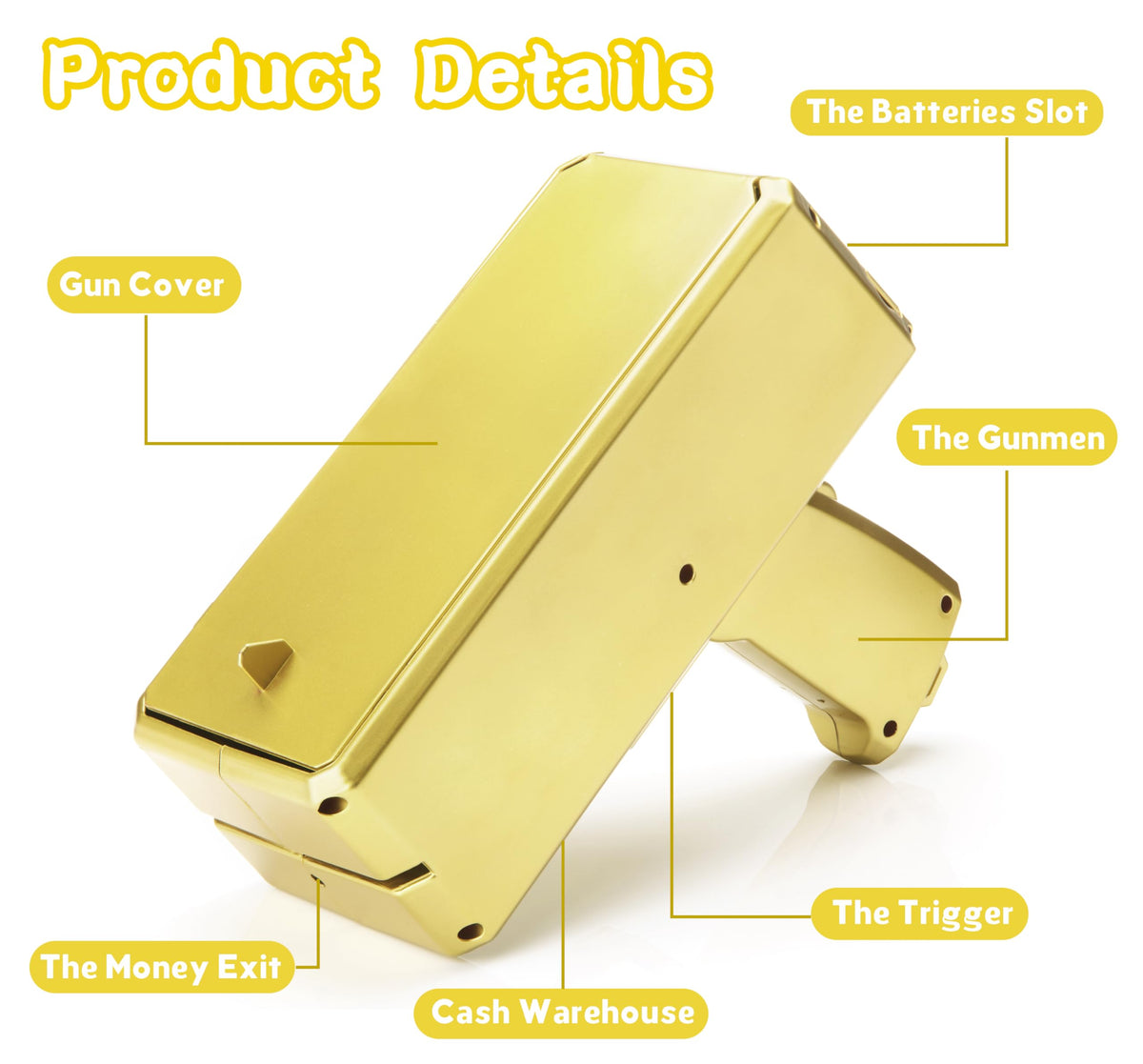 KWYZ Money Gun easy-to-use design supports quick loading and trigger operation