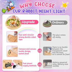 Laclun Rabbit Night Light Instruction Guide visual steps for kids.
