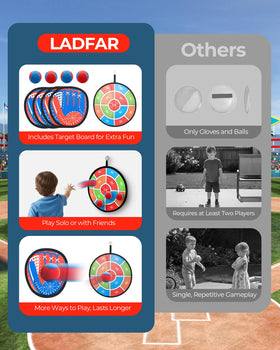 LADFAR target board enhances throwing accuracy for beach, yard, or pool sessions.