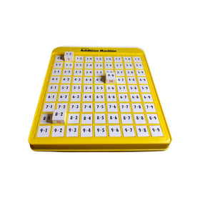 Lakeshore Addition Machine one-handed use enables quick, efficient tasks.