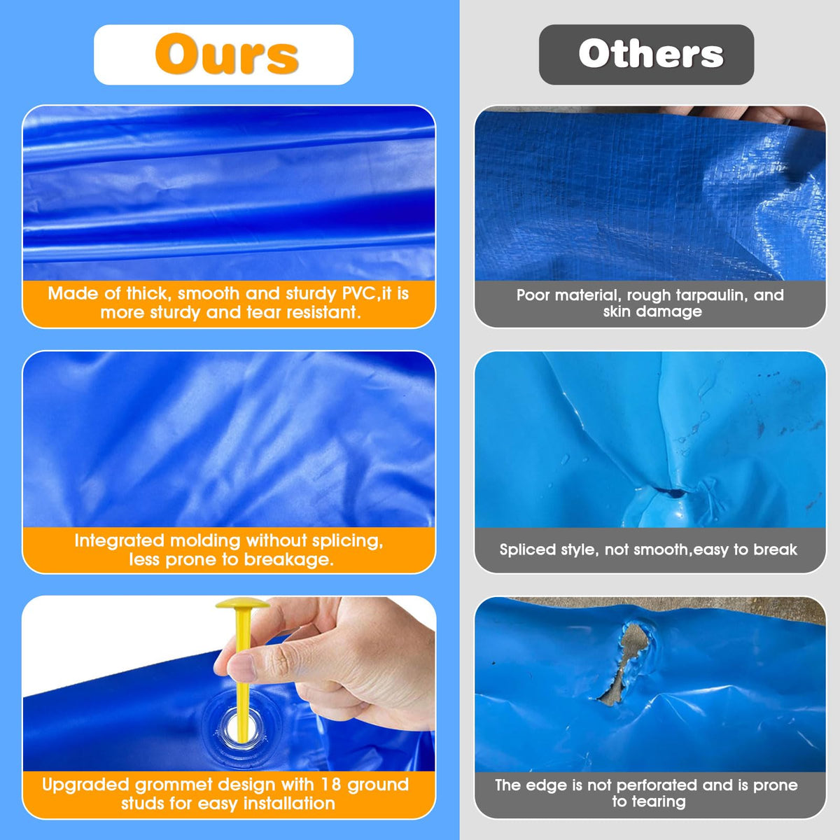 Lanathel water slide grommet edge detail improves durability.