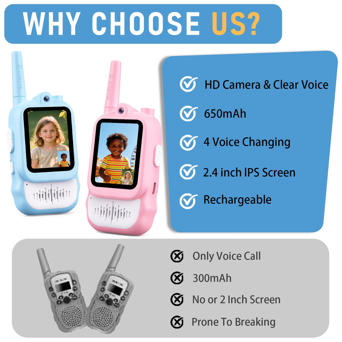 Lapare Kids Video Walkie Talkies USB charging highlights eco-friendly power for camping.