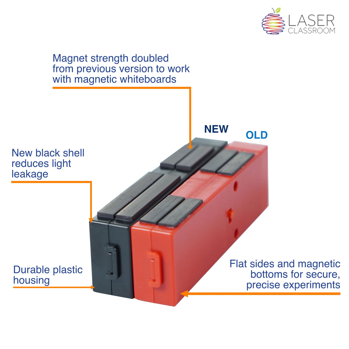 Light Blox durable plastic housing withstands classroom drops.