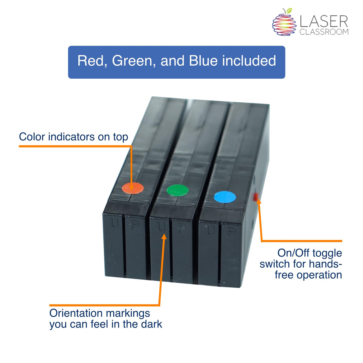 Light Blox transforms into Ray Box for hands-on optics experiments.