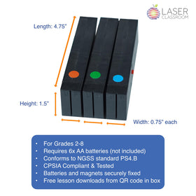 Light Blox lens and prism demo clarifies how light bends.