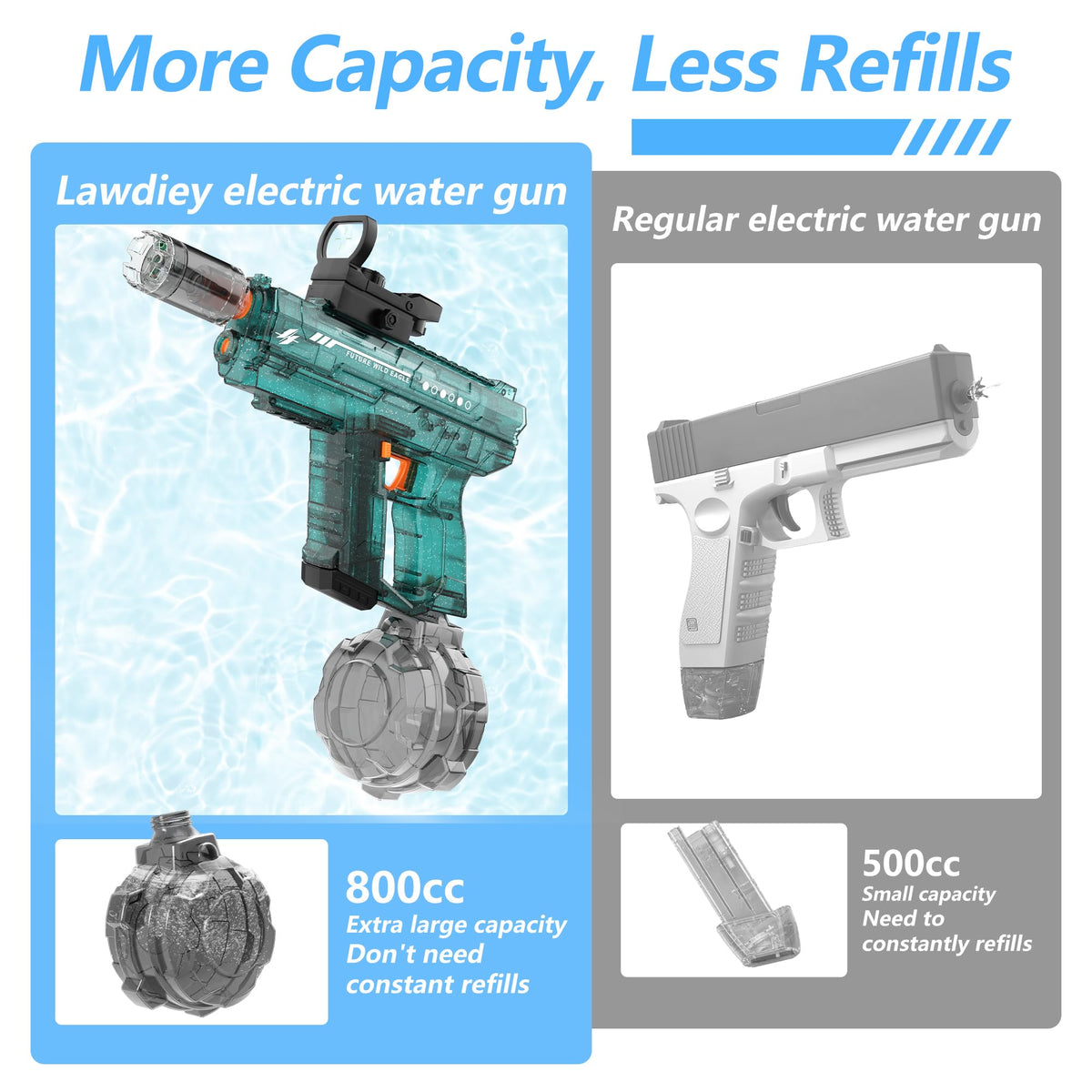 Lawdiey electric water gun dark green side view for ergonomic grip
