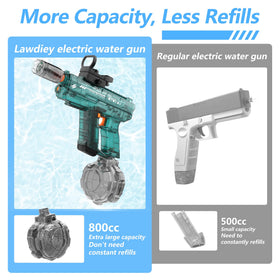 Lawdiey electric water gun dark green side view for ergonomic grip
