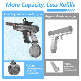 Lawdiey water gun with 800ml tank for longer battles and fewer refills.