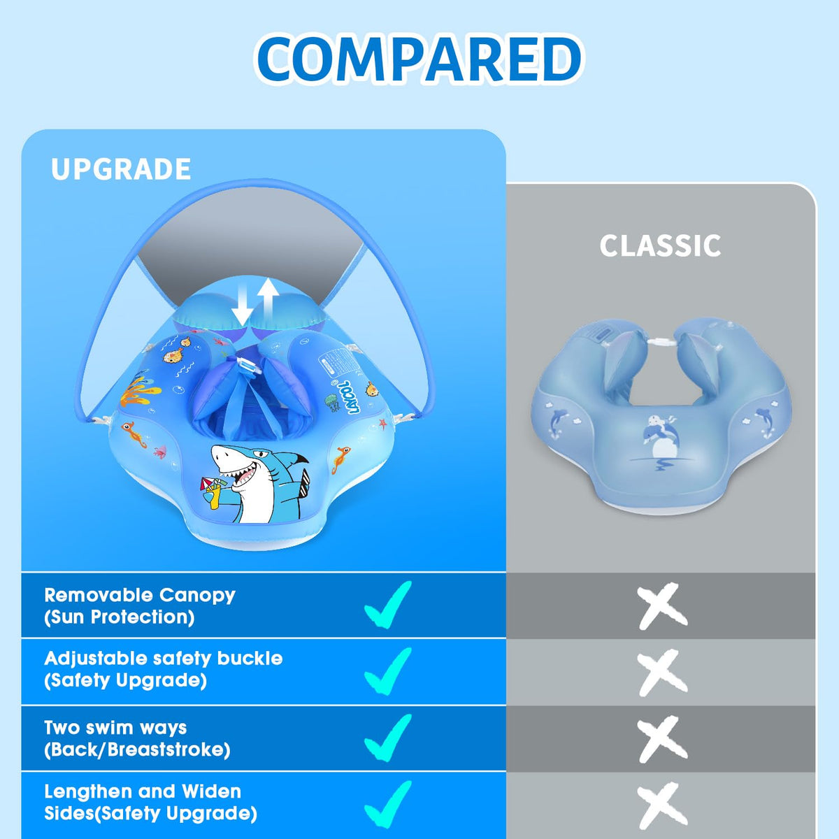 LAYCOL CPC-certified PVC float supports gentle skin contact for safe pool time.