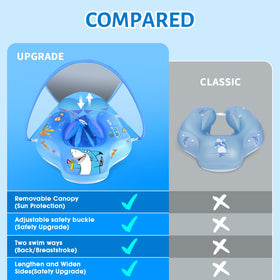 LAYCOL CPC-certified PVC float supports gentle skin contact for safe pool time.