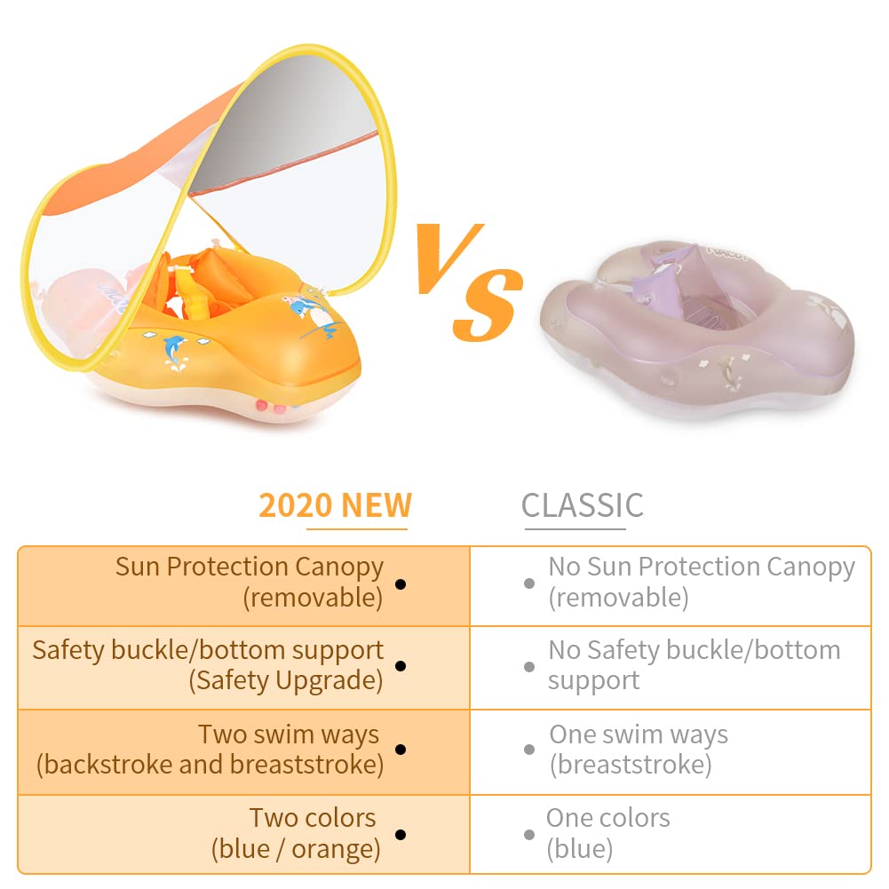 LAYCOL float supports backstroke and breaststroke for fun learning in water.