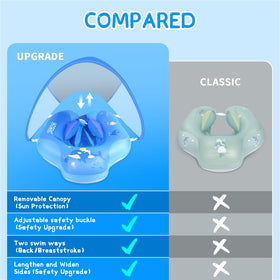 LAYCOL CPC-safe PVC material gentle on baby's skin.
