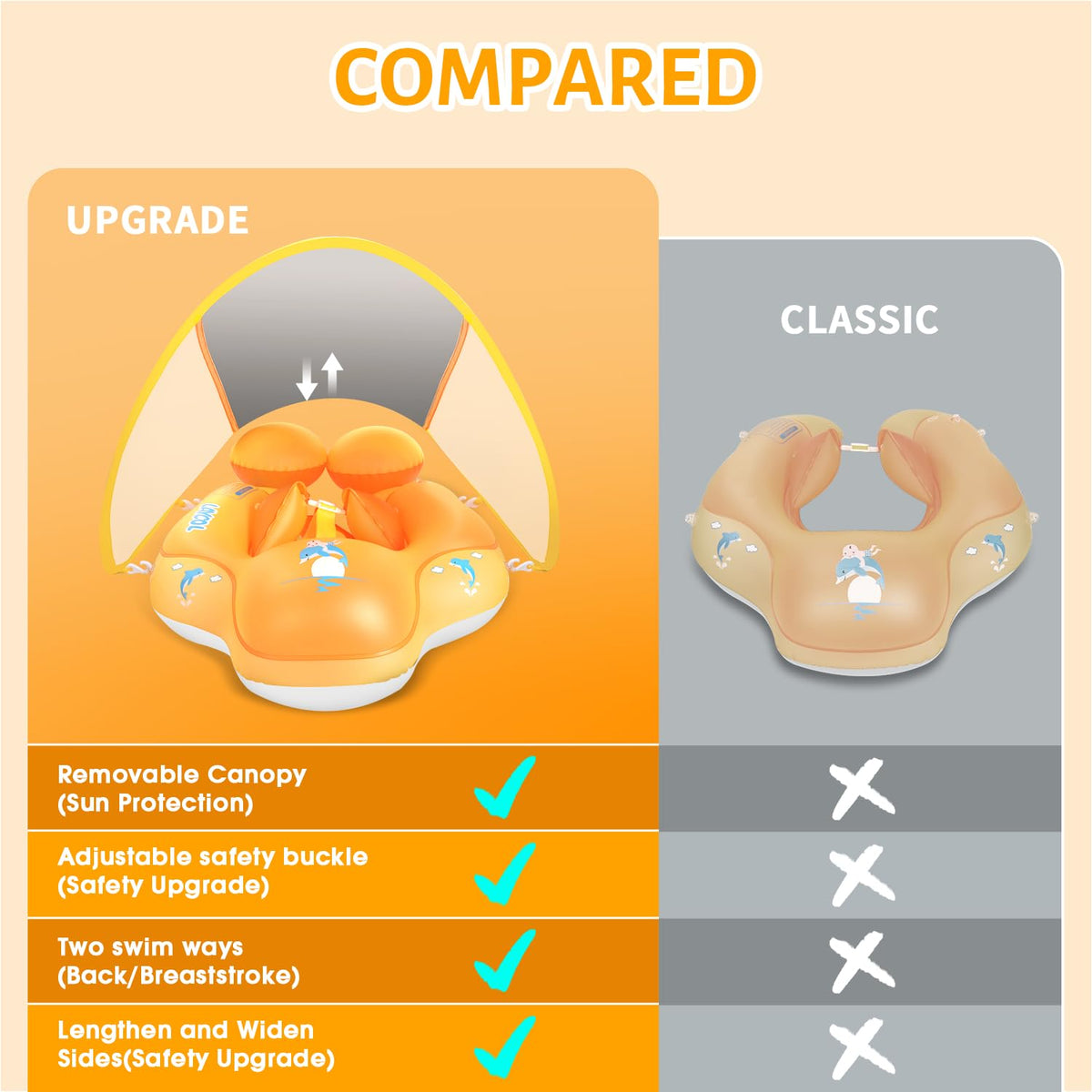LAYCOL CPC certified PVC material for skin friendly use