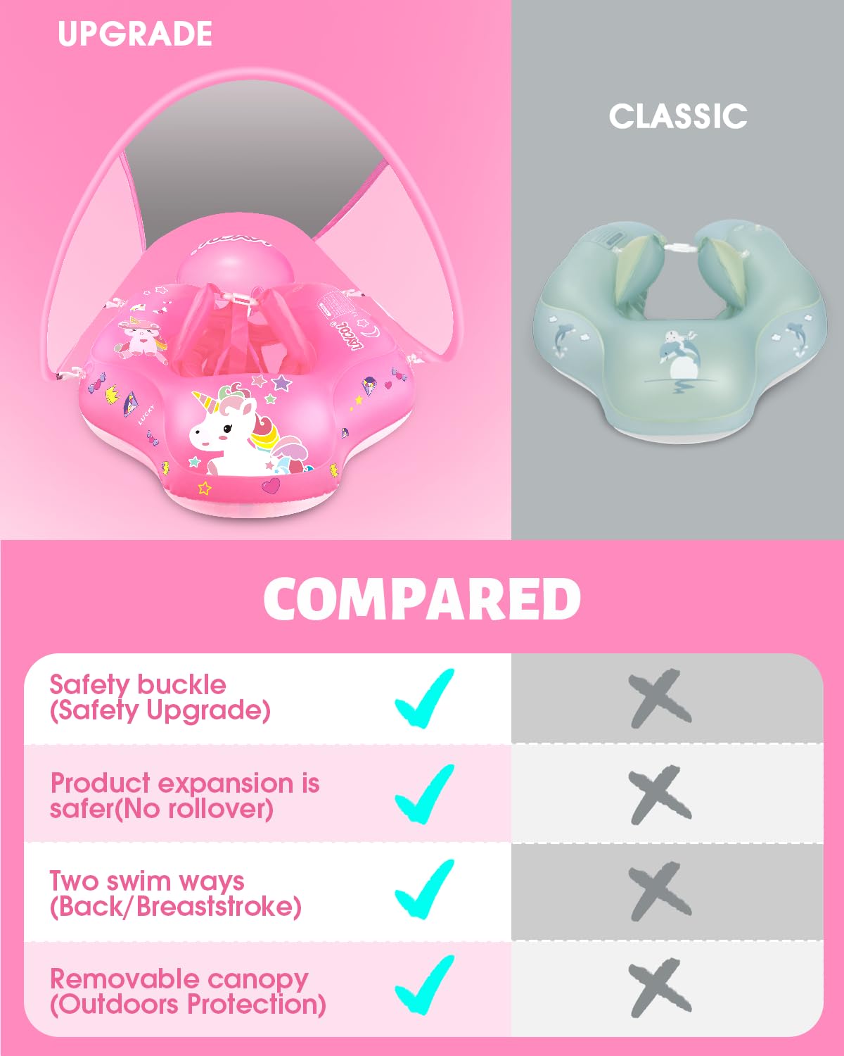 LAYCOL Unicorn L double air chambers help with stability and leak resistance.