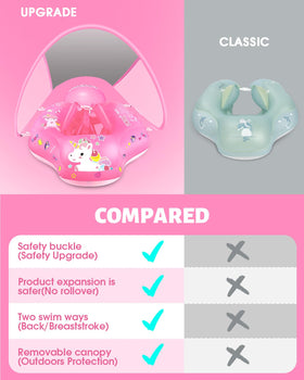 LAYCOL Unicorn L double air chambers help with stability and leak resistance.