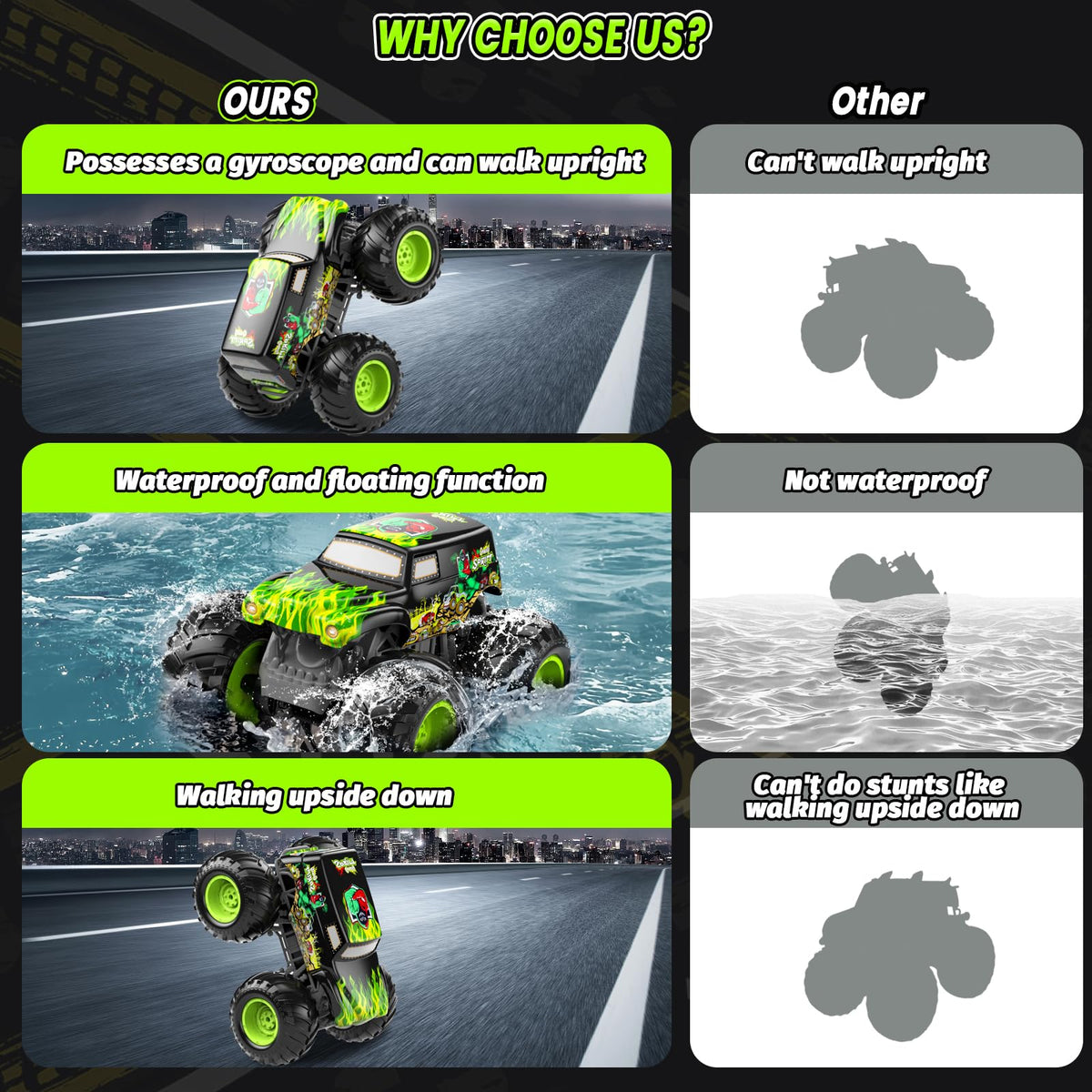 LAZZAROU Amphibious RC Monster Truck sturdy 4WD for off-road adventures.
