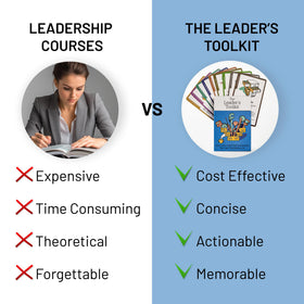 Leader Tools coaching-session-example card sparks practical team conversations