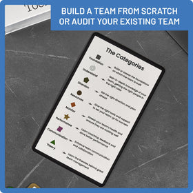 Leader Tools delegation-framework card clarifies ownership and next steps