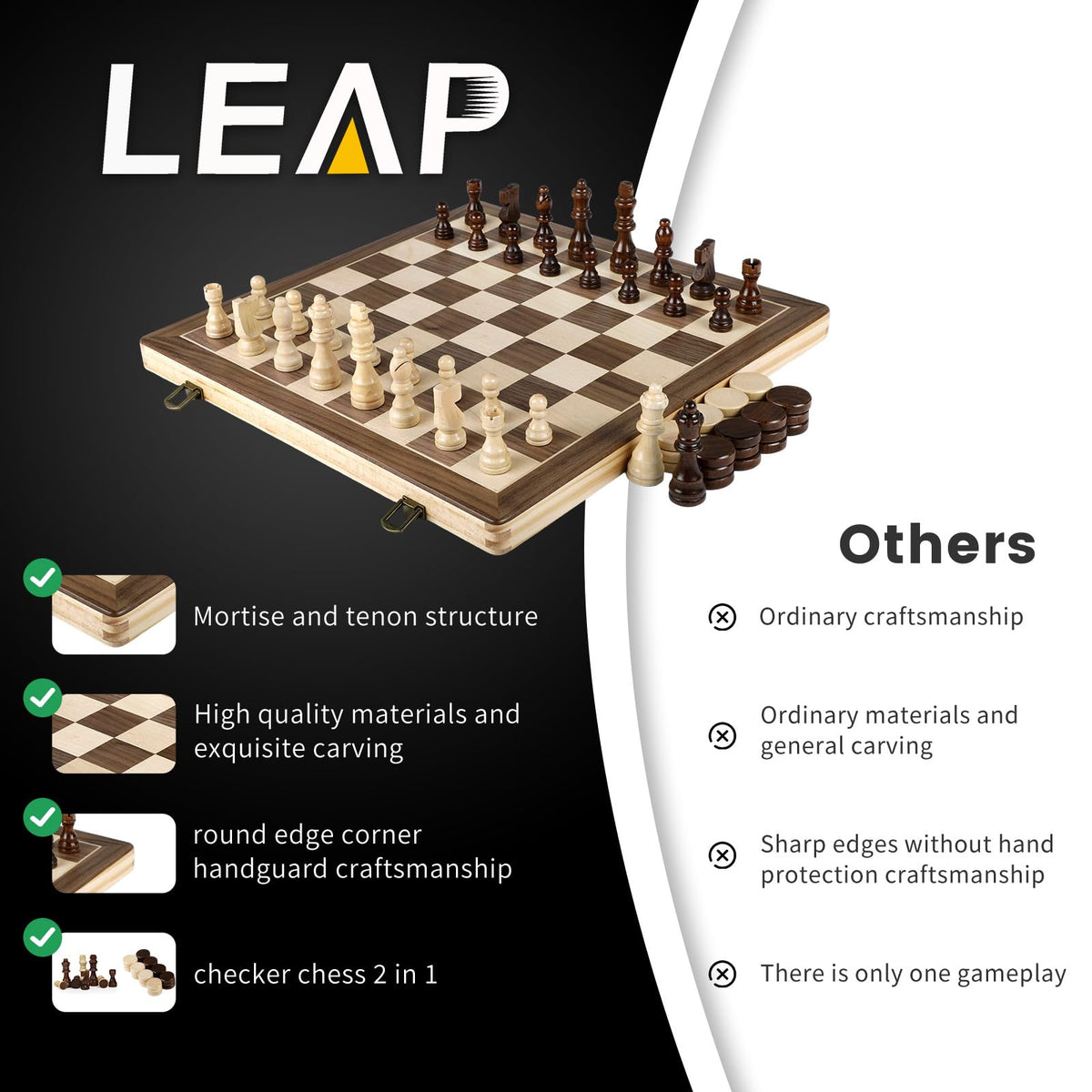 LEAP 15-inch board highlights two-color grain and smooth edges.