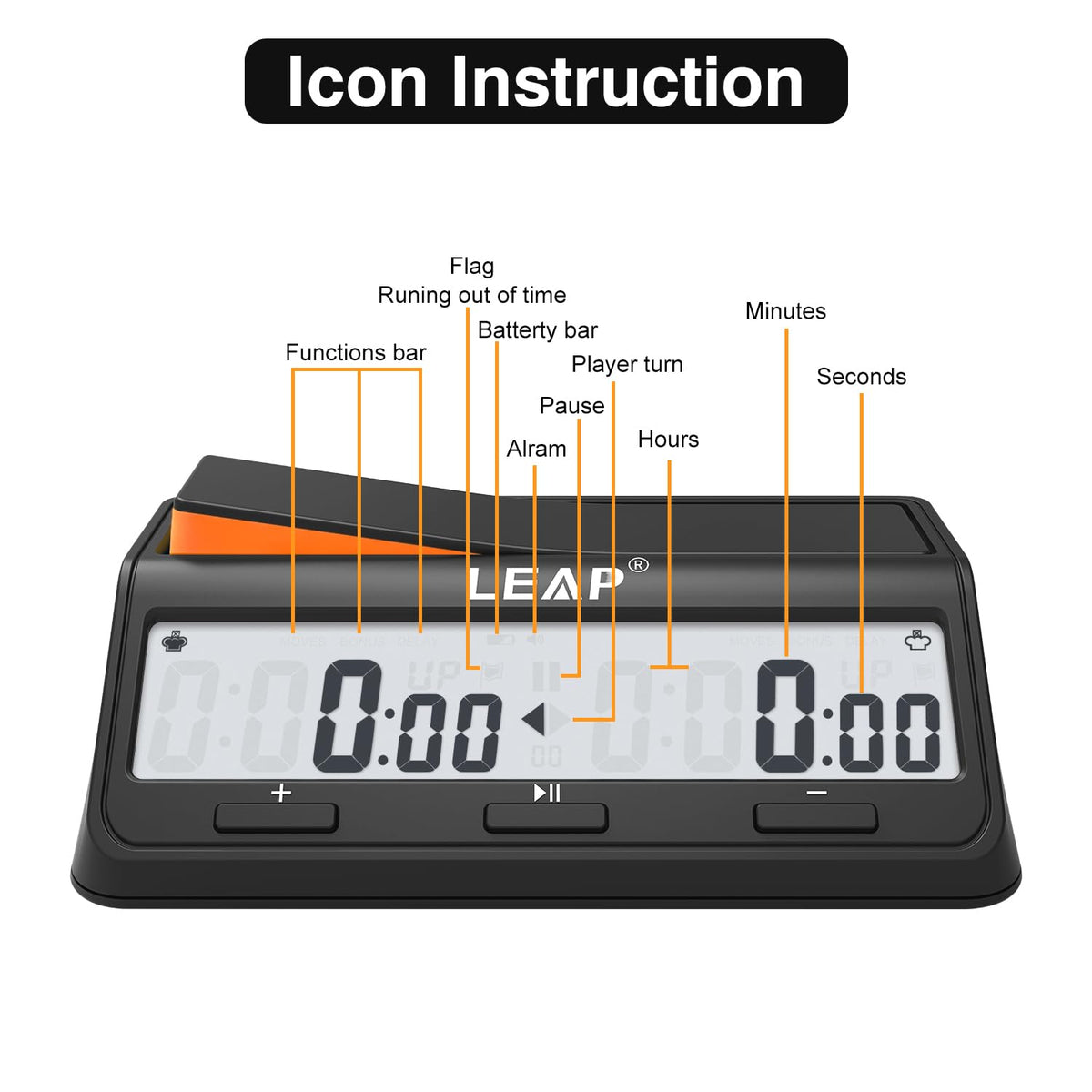 LEAP Chess Clock side panel showing dual timer controls