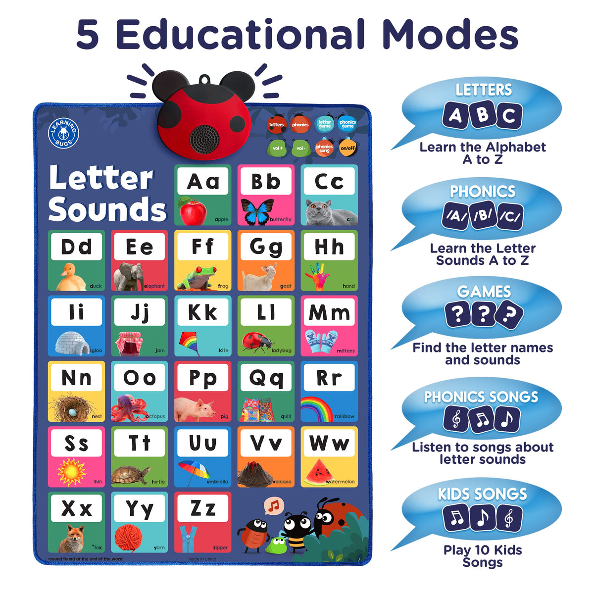 LEARNING BUGS letters and sounds poster guiding kids through A–Z pronunciation and recognition