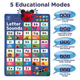 LEARNING BUGS letters and sounds poster guiding kids through A–Z pronunciation and recognition