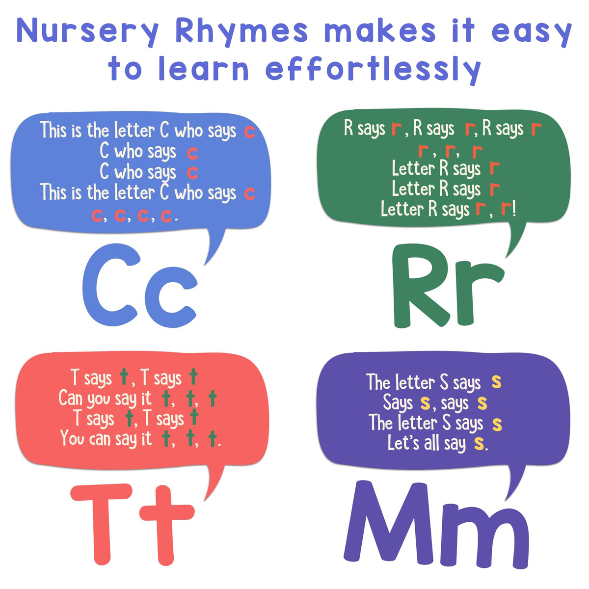 Letter-sounds A-Z section in LEARNING BUGS book promoting phonics readiness.