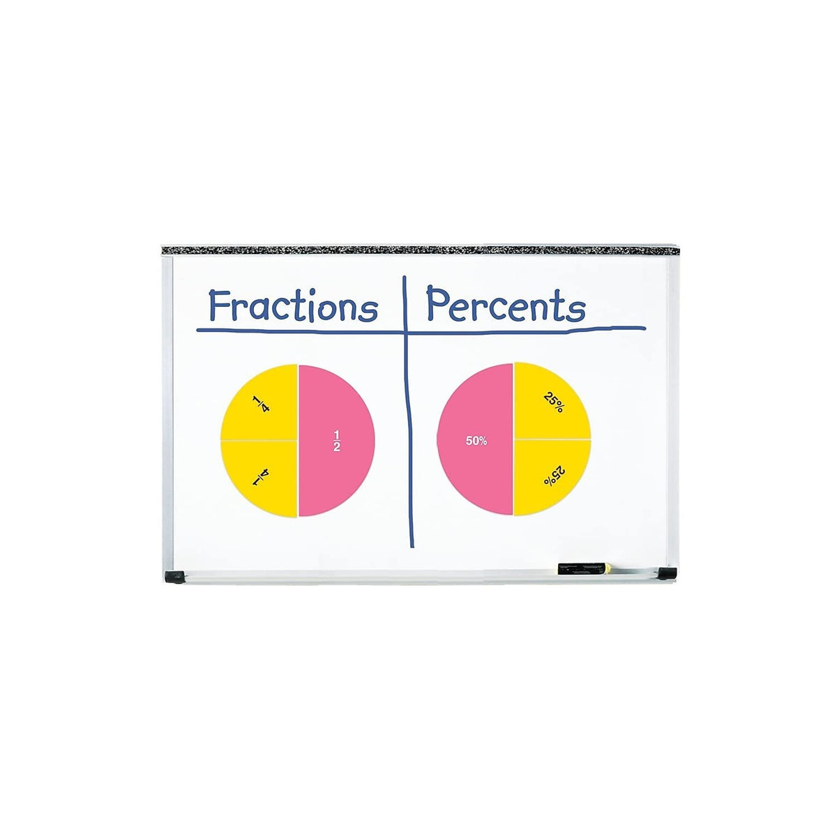 Learning Resources color-coded fraction circles brighten lessons and support quick visual comparisons.