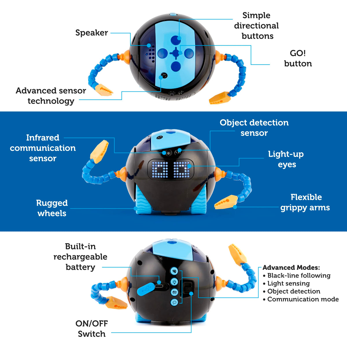 Cooper optical sensing mode helps kids observe light and respond