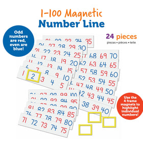 Learning Resources magnets teach parity visibly, aiding early math learning.