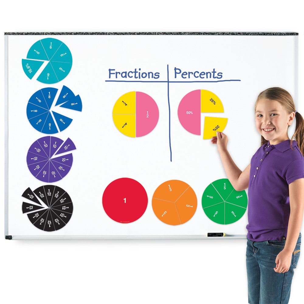 Learning Resources fraction circles activity guide supports structured math practice.