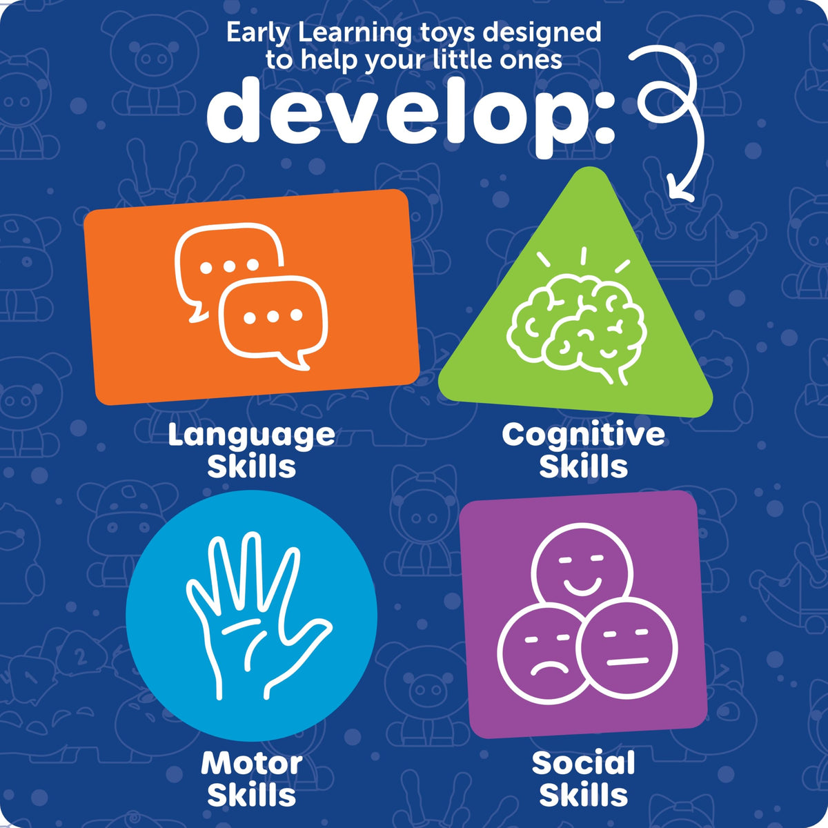 Learning Resources Lock & Key Clubhouse counting from 1 to 5 through interactive play.