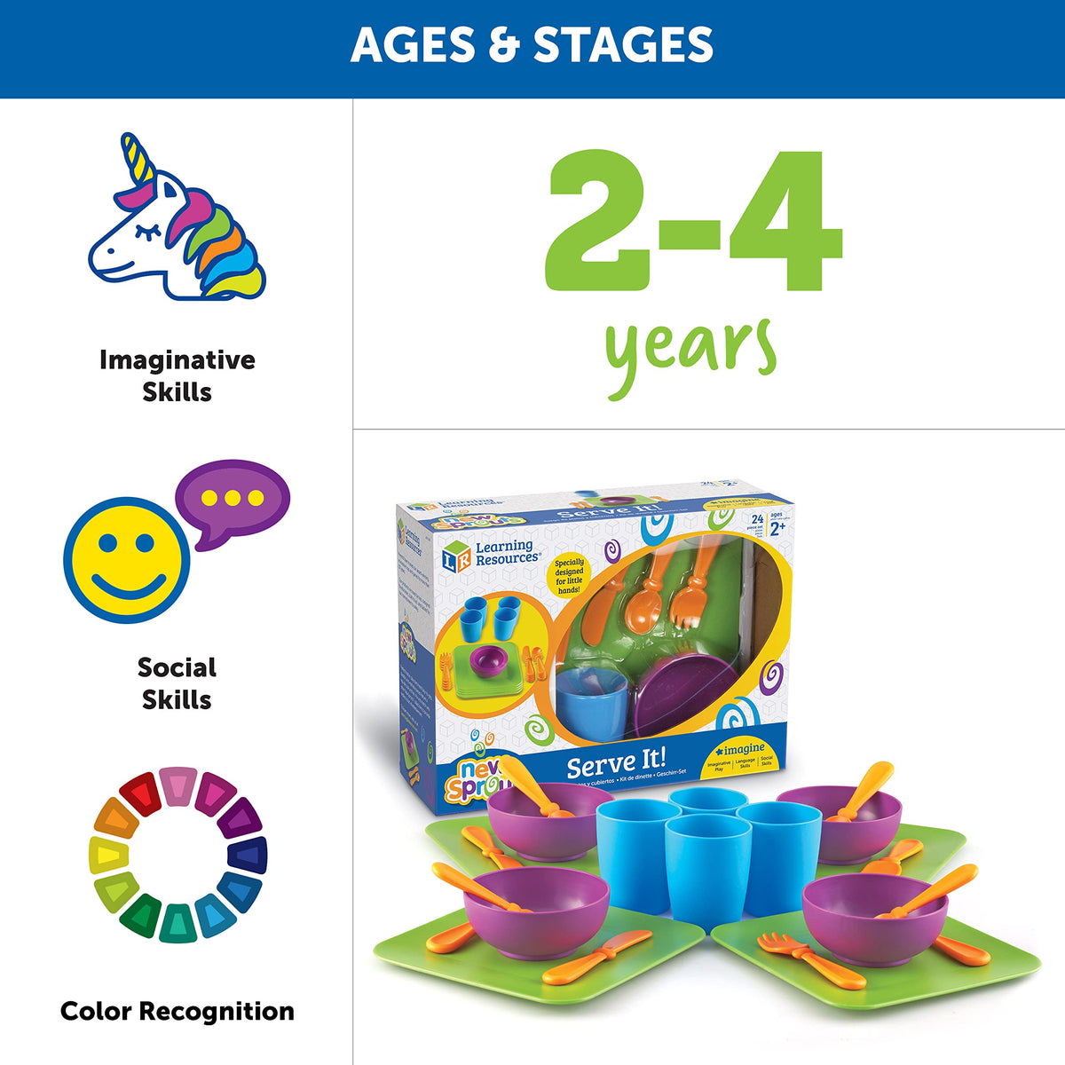 Learning Resources New Sprouts Serve It Dish Set complete place settings for four children