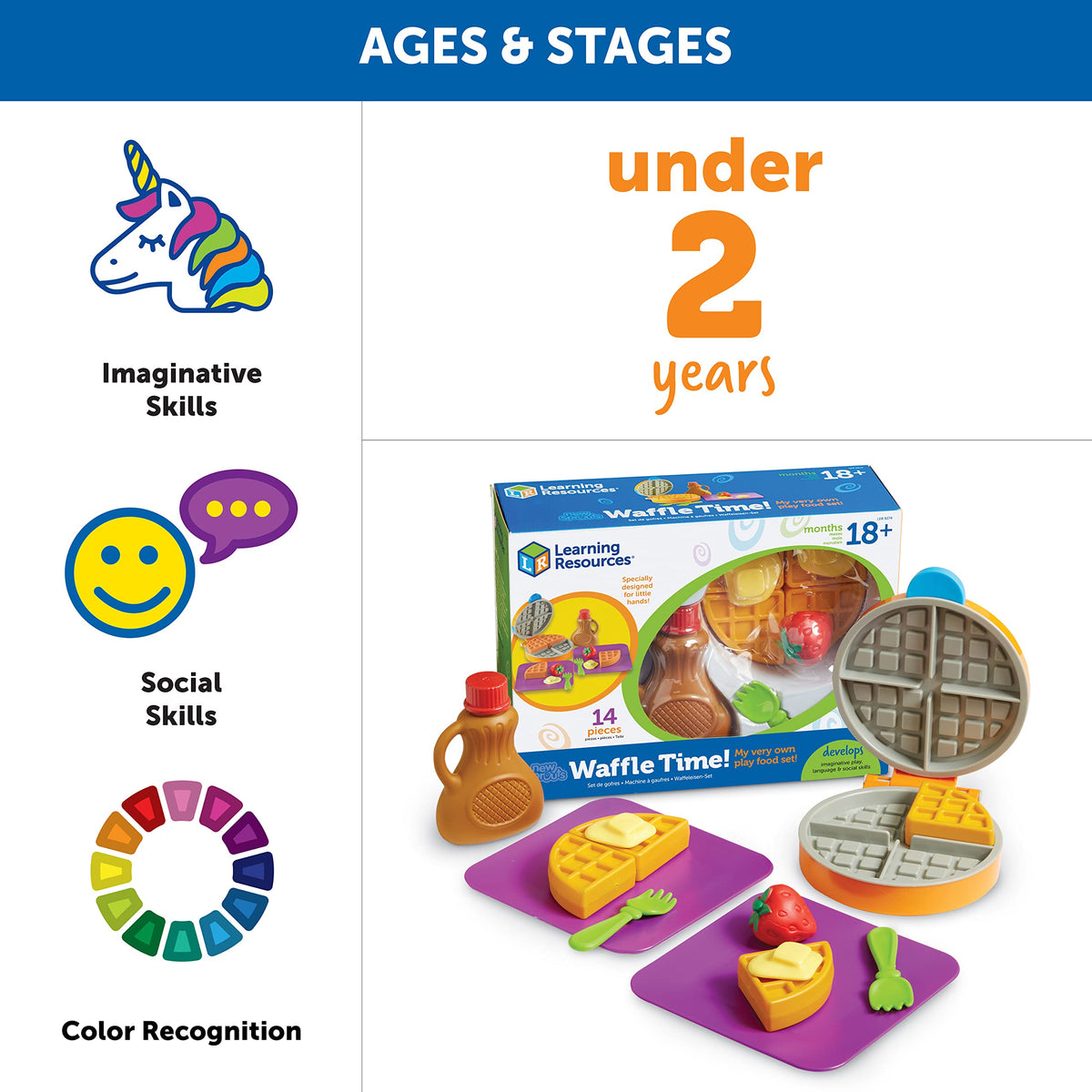 Serving plates from Waffle Time set for a pretend meal