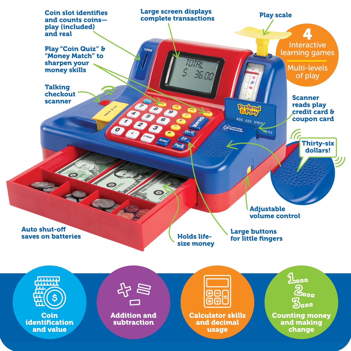 Learning Resources pretend play cash register money set teaches coin values through play money