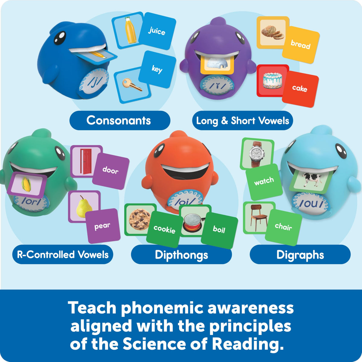 Learning Resources Say-a-Sound double-sided picture cards support phoneme practice.