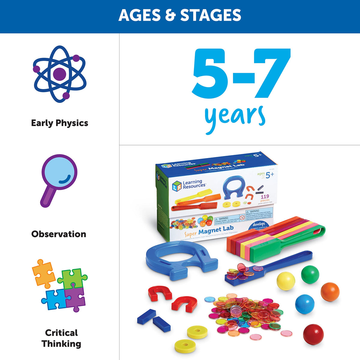 Teacher's guide with Learning Resources Super Magnet Lab Kit for structured activities