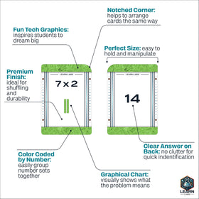 Learn Labs notched corner helps fast sorting of misoriented cards.